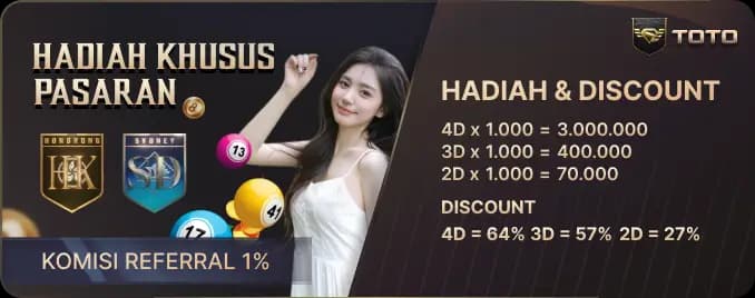 HADIAH KHUSUS PASARAN SYDNEYPOOLS DAN HONGKONGPOOLS